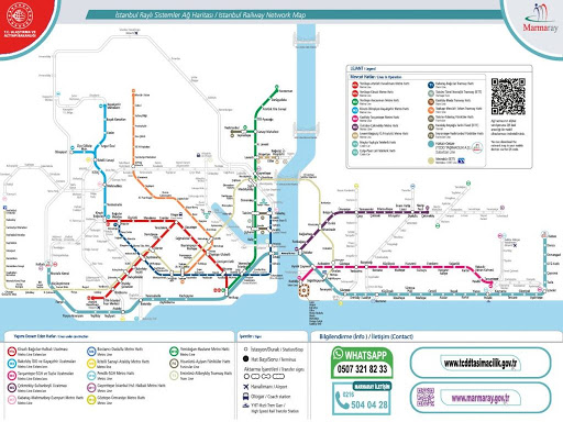 Marmaray Metro Line Connections